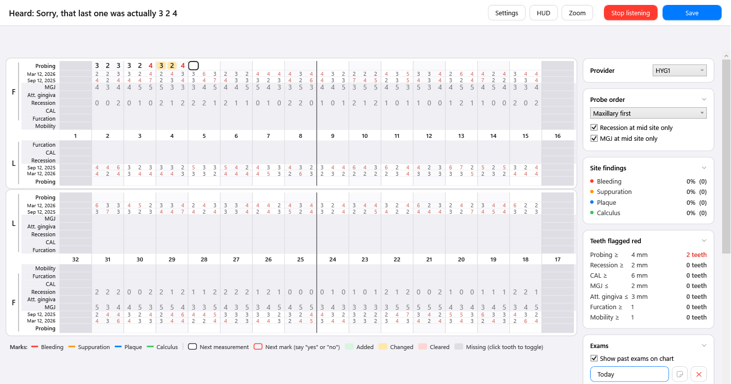 The chart with tooth 4's corrected depths in yellow